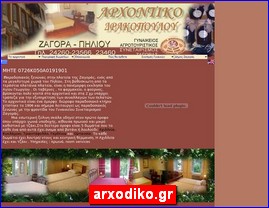 Hotels in Greece, arxodiko.gr